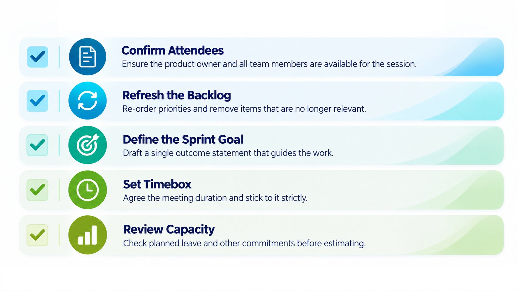 A checklist infographic titled A Pre-Planning Checklist That Saves an Hour in the Room for agile teams.