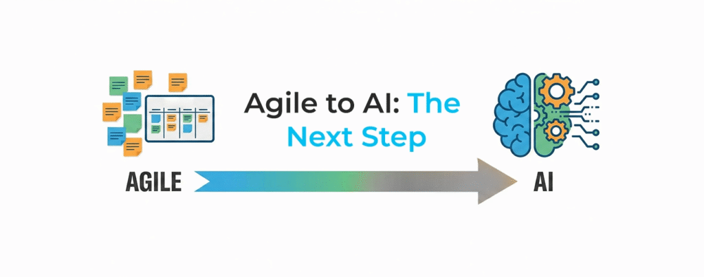 From Agile to AI